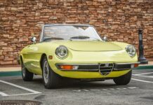 Czy Alfa Romeo to Fiat?