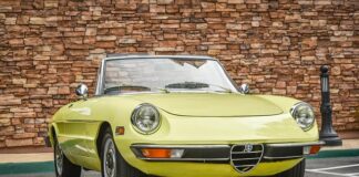 Czy Alfa Romeo to Fiat?